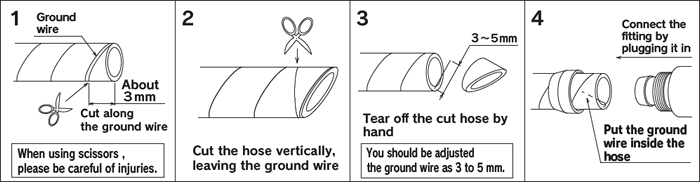 How to connect ground wire